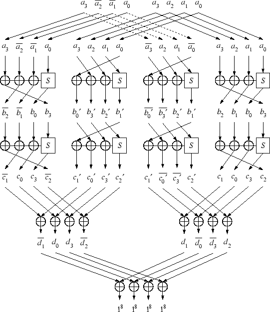 \resizebox*{1\textwidth}{!}{\includegraphics{stefan.epsi}}