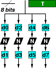 \includegraphics{diagrams/t-table.eps}