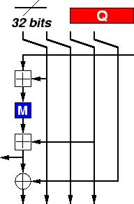 \includegraphics{diagrams/q-op.eps}